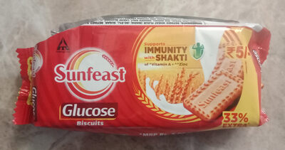 Glucose Biscuits